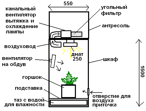 чертеж