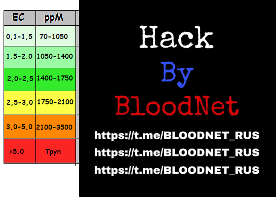 Полезная инфа