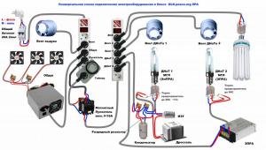 Electrik_box_070410.jpg