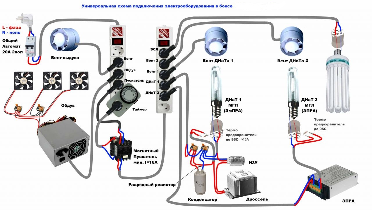 Electrik_box_070410.jpg