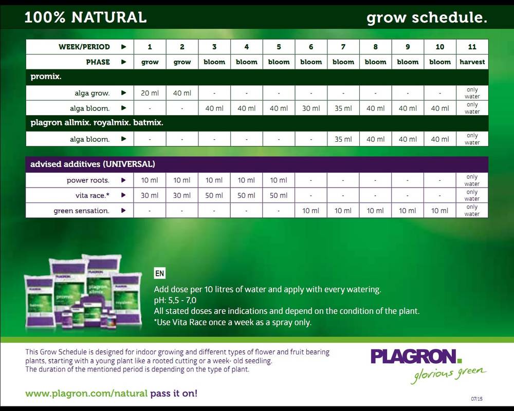 NATURAL_ PLAGRON GROW SCHEDULES.jpg