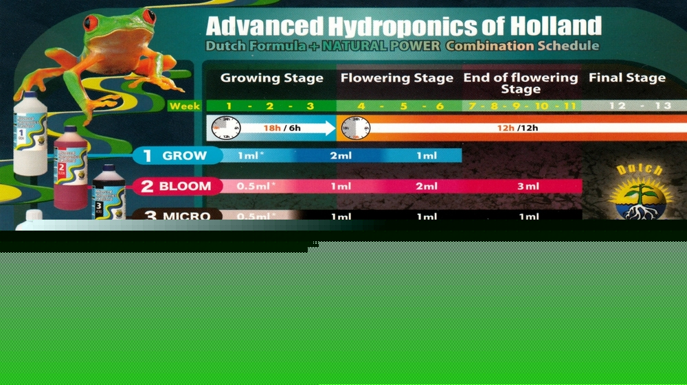 advanced hydroponic.jpg