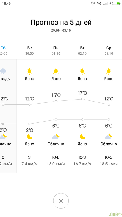 Screenshot_2018-09-29-18-46-33-731_com_miui.weather2.thumb.png.3cbd0bff0ba52b6fc4891d90bff6afa2.png