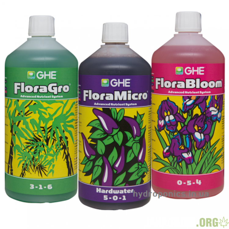 ghe-flora-series-800x800.png