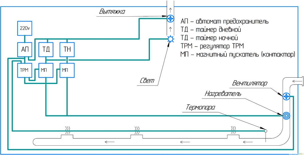 Чертеж.png