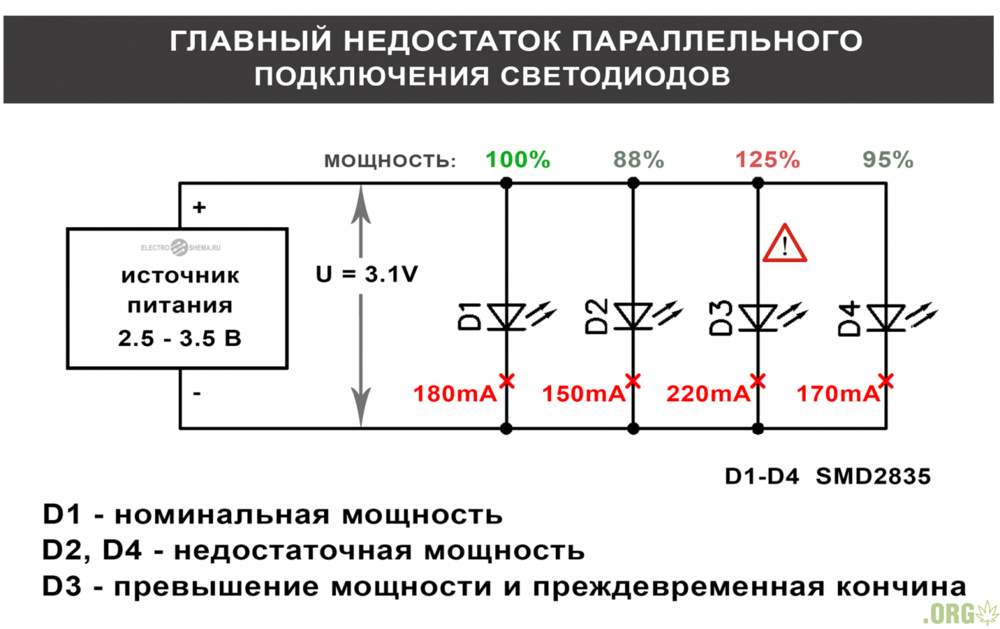 parallelnoe-podklyuchenie-svetodioda___w1488.thumb.png.6c58f04213c4c6a9a6b13e11649cfaef.png