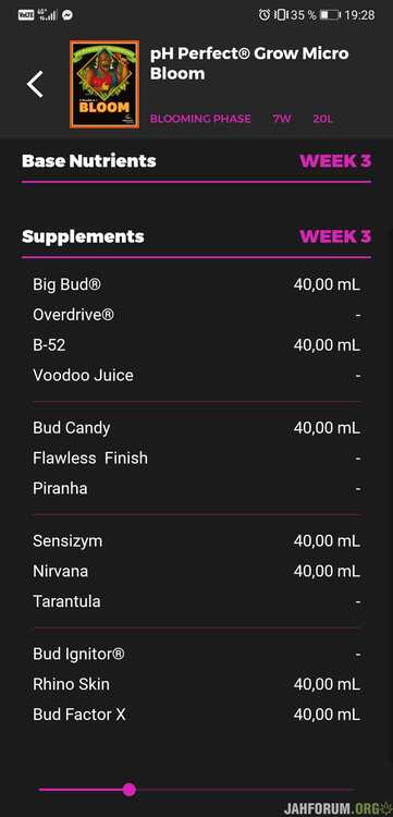 Screenshot_20220615_192829_com.advancednutrients.budlabs.jpg