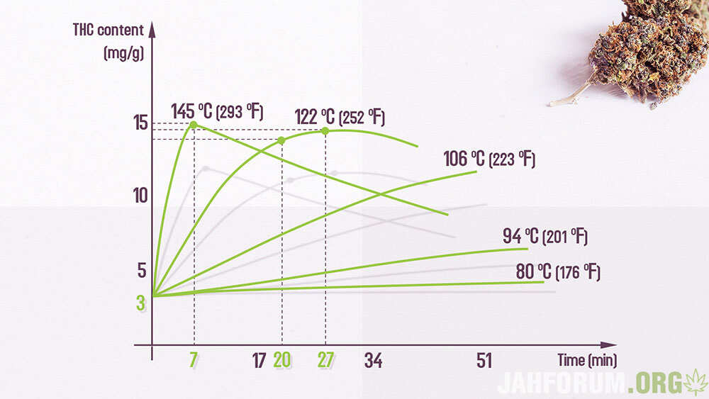 decarb-chart.jpg.f9d45144cc06dc3418a3aa561a625b14.jpg