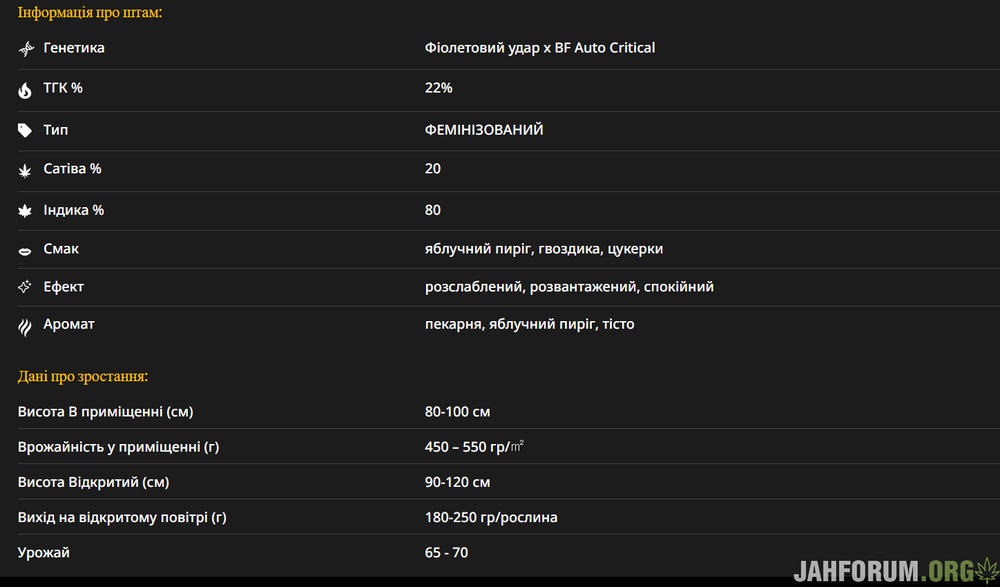 Opera Знімок_2025-12-03_152352_www.barneysfarm.com.png